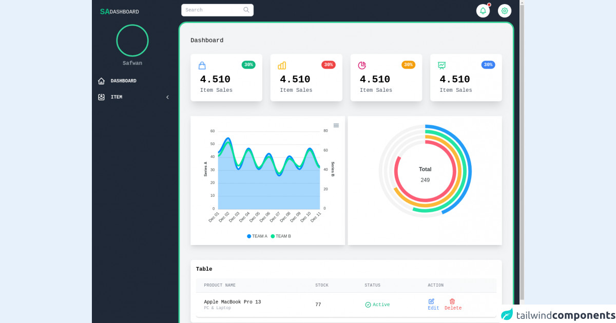 Dashboard By Safwanazman