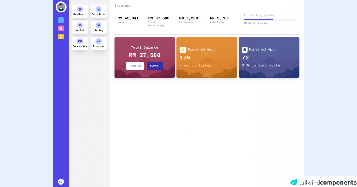 Dashboard By Safwanazman