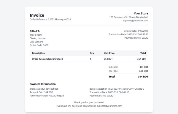 Radial Progress Indicator With Tailwindcss Tailwind Css Example