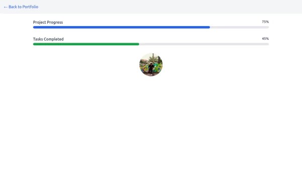 Progress Bar By Dermotte - Stunning City Pattern - 8K