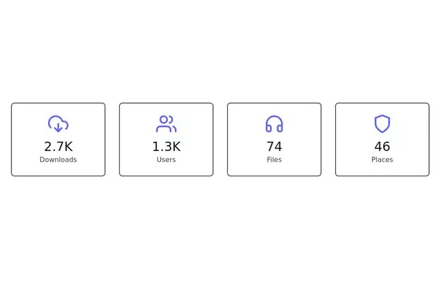 Responsive Card Grid - Tailwind CSS Example