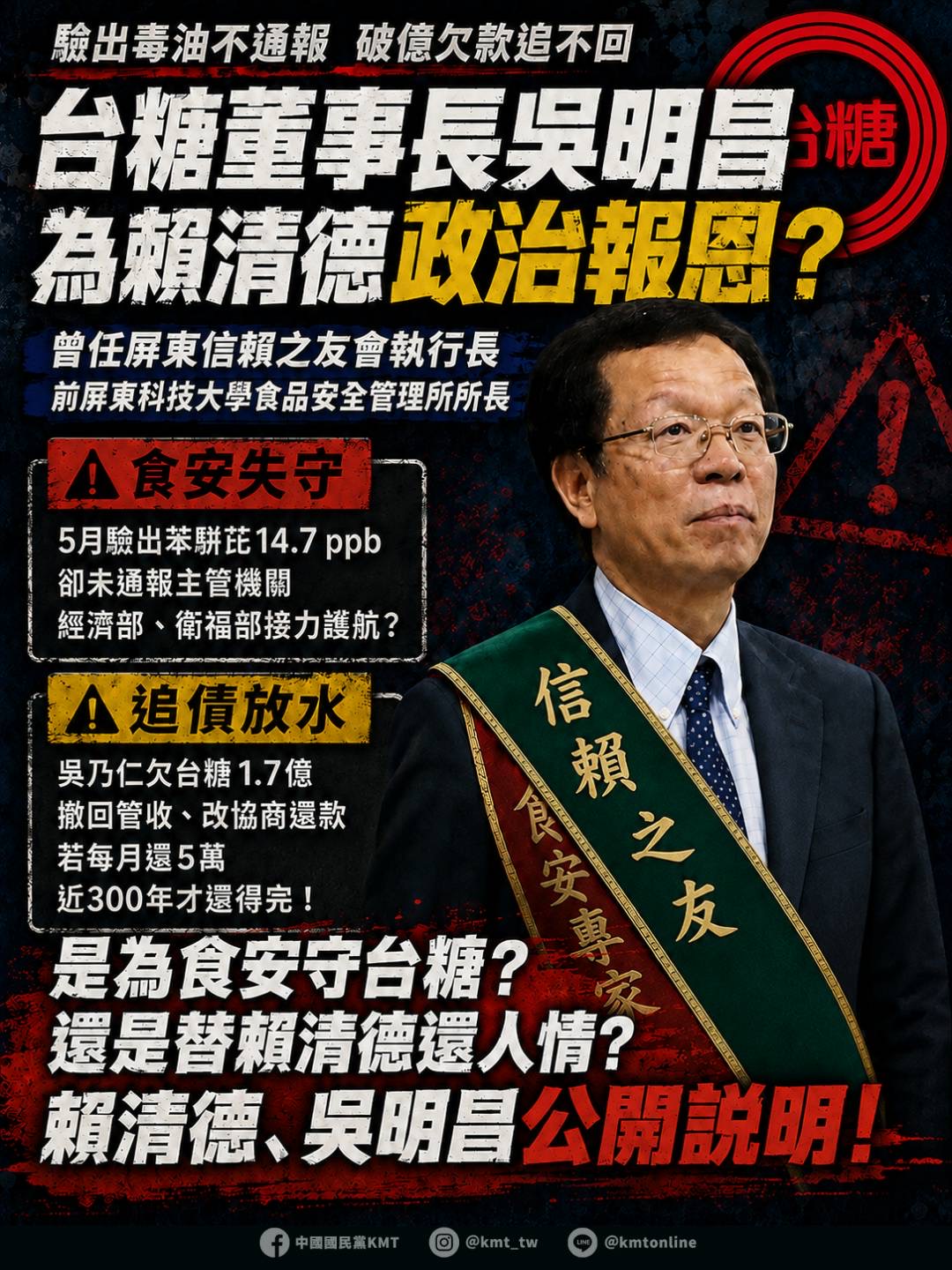台糖驗毒油未通報 國民黨質疑吳明昌為賴清德政治報恩