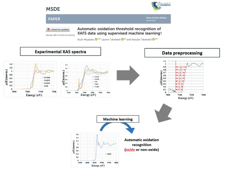 Github Xor Lab Rafs Datasets Datasets For Rafs Paper - Full HD Nature Wallpapers for Desktop