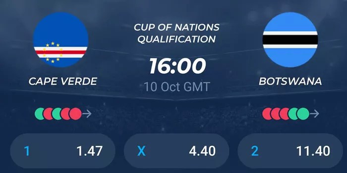 Botswana Menang Tipis 1-0 atas Cape Verde