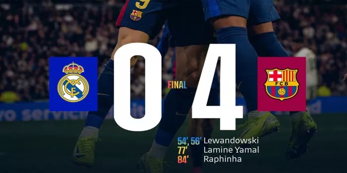 Barcelona Mempermalukan Real Madrid Dengan Skor 4-0 Dalam El Clásico
