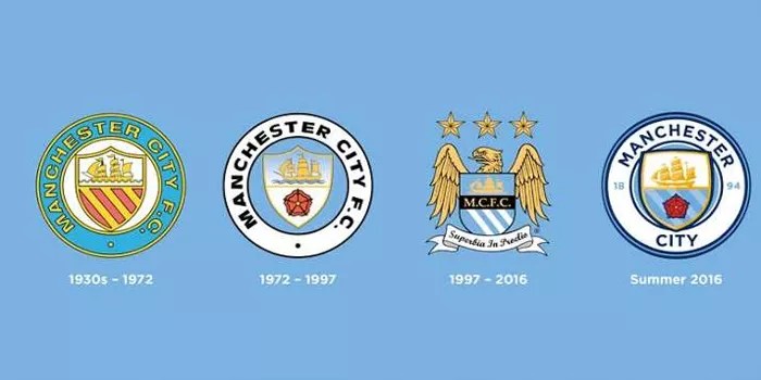 Menyingkap Cerita di Balik Kesuksesan Manchester City