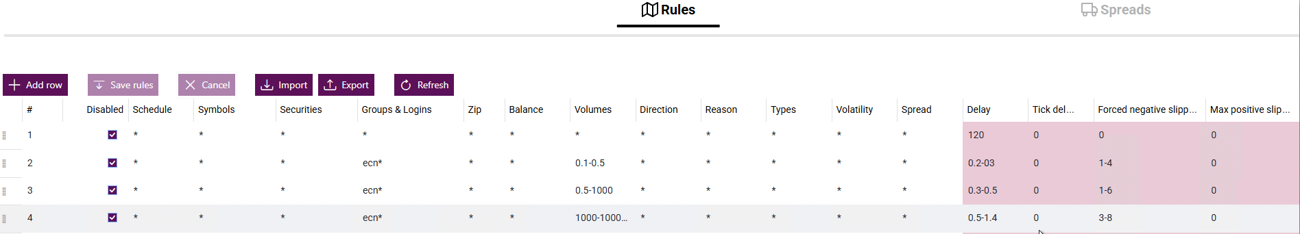 forex risk management tool