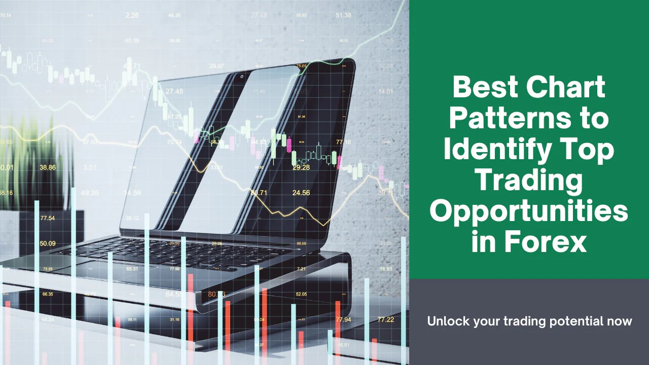 Best Chart Patterns To Identify Top Trading Opportunities In Forex