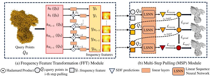 Mp Pull Simulator Github - Ocean Picture Collection - High Resolution Quality