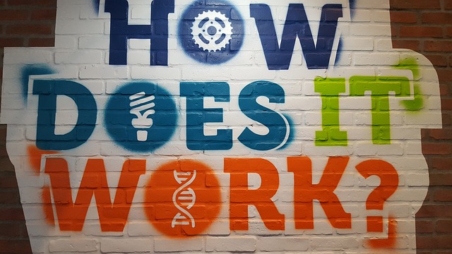 how does it work sign