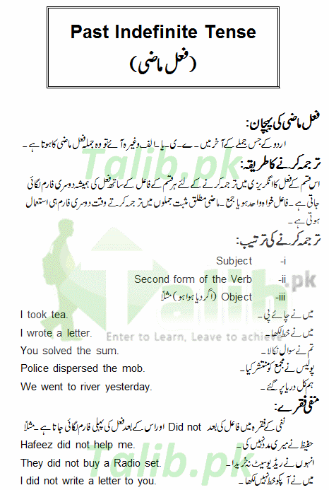 اسی کو فعل کی past participle بھی کہتے ہیں۔ present continuous tense passive voice with urdu examples. Past Indefinite Tense In Urdu To English Exercise Sentence ...