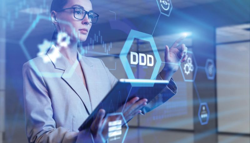 Implementing Domain Driven Design Domain Driven Design Ddd - Mobile Light Designs for Desktop