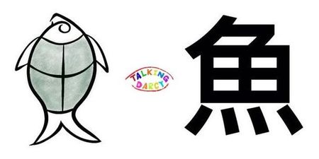 象形文字魚動物類的象形字典 Doisof