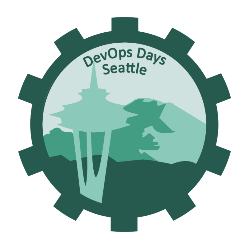 Devopsdays Cairo 2025 Pretalx - Stunning Mobile Sunset Textures | Free Download