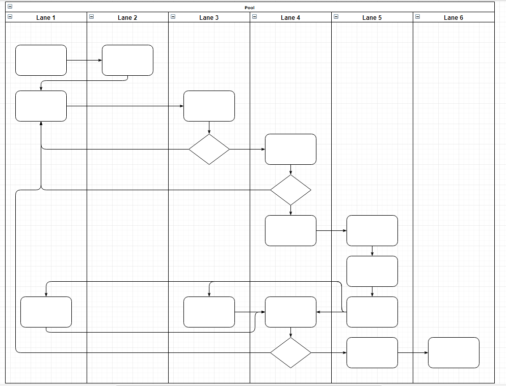 Swim Lane Diagram What Is It And How To Create One Tallyfy 2023 swim-lane-diagram-what-is-it-and-how-to-create-one-tallyfy-2023