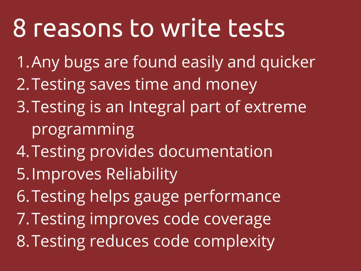Introduction To Testing In Django And Django Rest Framework 2022 