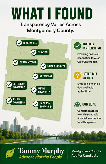 Ohio Checkbook Montgomery County: