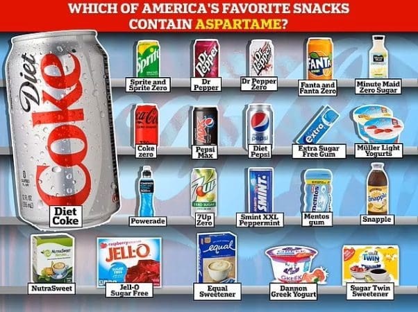 ماذا يحدث عند تناولك المشروبات الغازية يوميًا؟ خبراء يحذرون ماذا يحدث عند تناولك المشروبات الغازية يوميًا؟ خبراء يحذرون