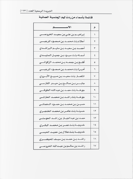 بالأسماء: مرسوم سلطاني برد الجنسية العمانية لـ 68 شخصًا