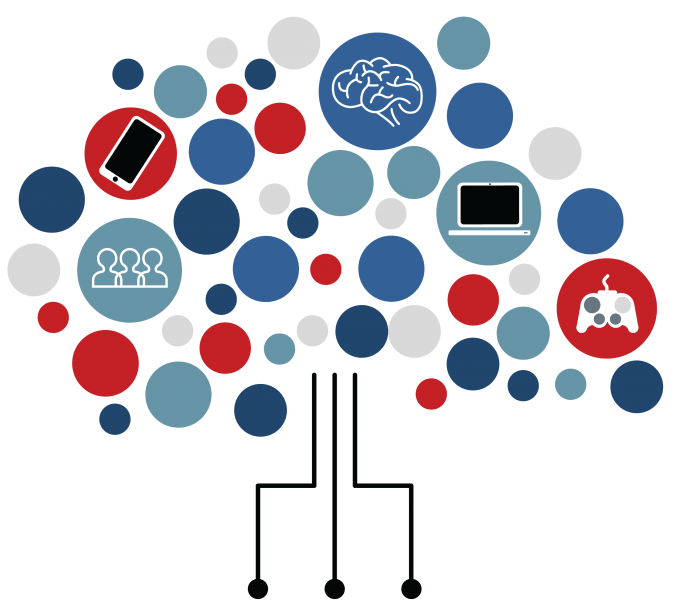 Technology & Adolescent Mental Wellness