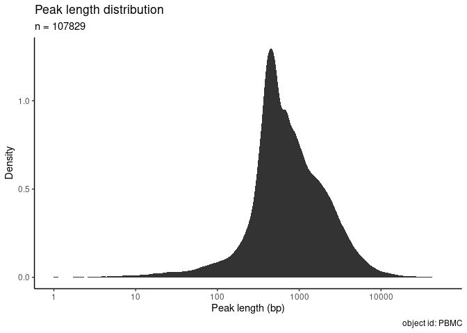 Github Tanaylab Mcview A Shiny App For Metacell Analysis - Mobile Sunset Backgrounds for Desktop
