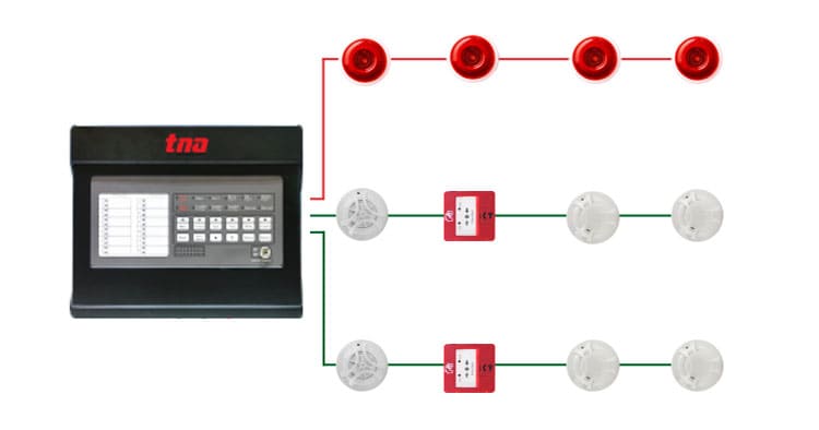 NON-Addressable-System_