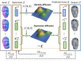 Dphms Diffusion Parametric Head Models For Depth Based Tracking