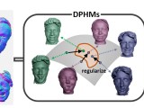 Dphms Diffusion Parametric Head Models For Depth Based Tracking