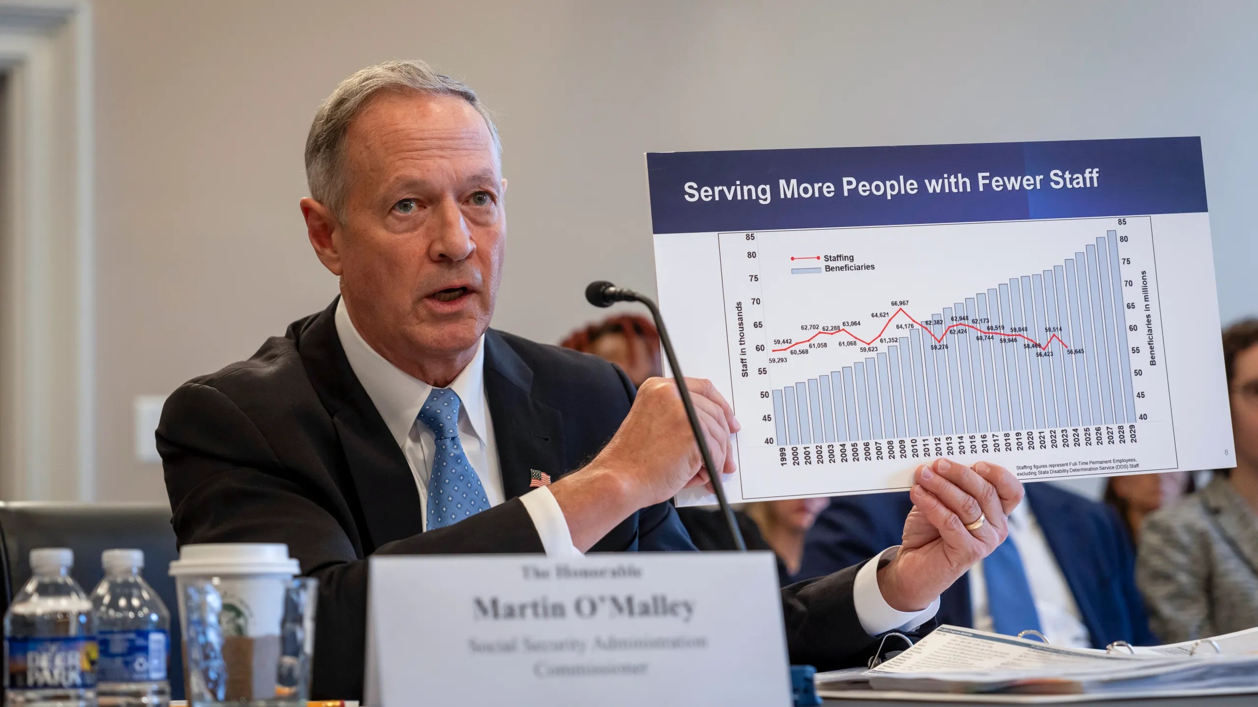 Would Universal Savings Accounts Be in Leui of Social Security: A New Future?