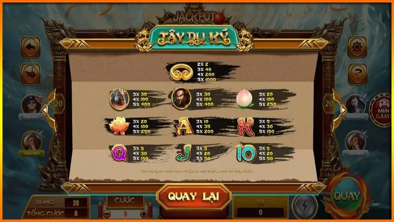 Nhung-bieu-tuong-trong-game-no-hu