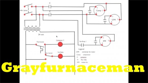 3 phase split ac wiring diagram