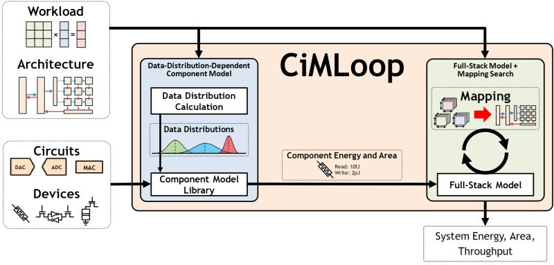 Tanner3644 Tanner Doig Github - Premium Sunset Photo Gallery - Mobile