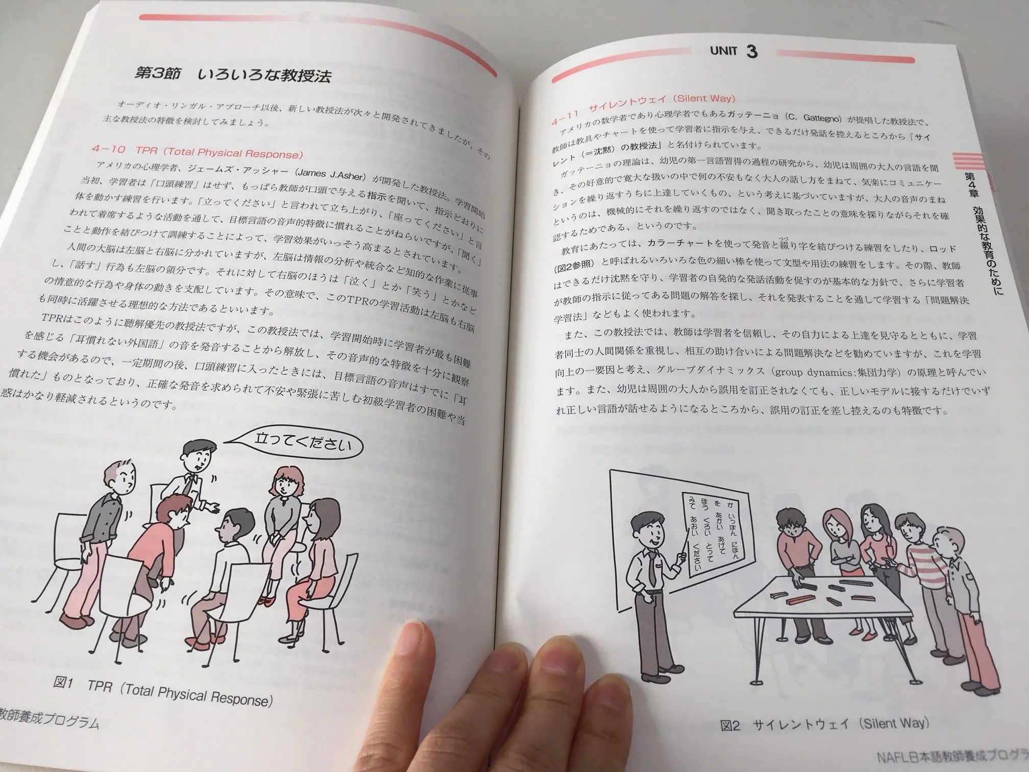 アルク「日本語教育能力検定試験合格パック」を口コミ【画像付き