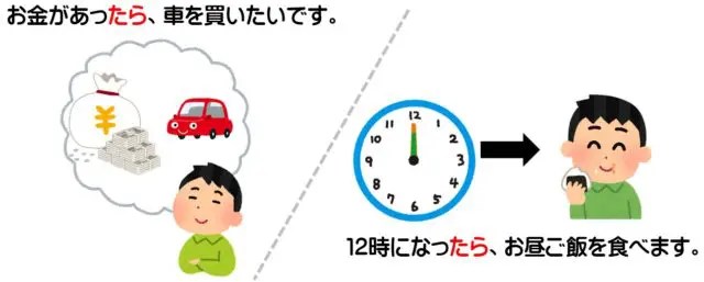 条件「たら」の意味と用法をわかりやすく解説｜日本語文法の基礎知識｜日本語教師たのすけのお助けブログ