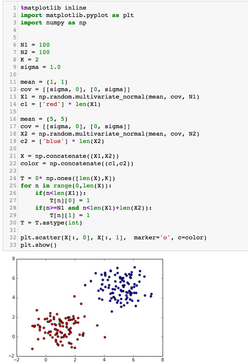 Github Wanrylin Nus Ee 5907 Nus Ece Master Module Ee5907 Pattern - 4K Colorful Photos for Desktop