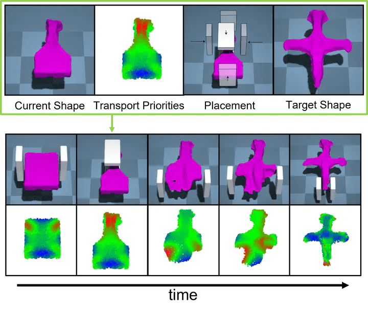 Taodu Eecs Tao Du Github - Download Ultra HD Sunset Photo | 4K