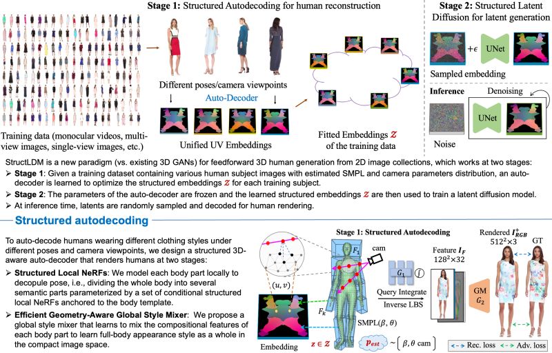 Github Uthree Ldm Image Generator Unofficial Implementation Of - Space Wallpaper Collection - 8K Quality