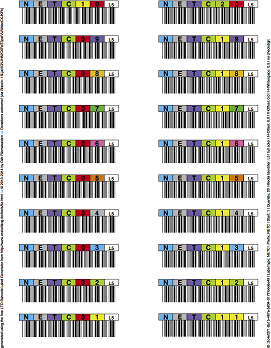 Linear barcodes, 2d codes, gs1 databar, postal barcodes and many more! Lto Bar Code Label Juleteagyd