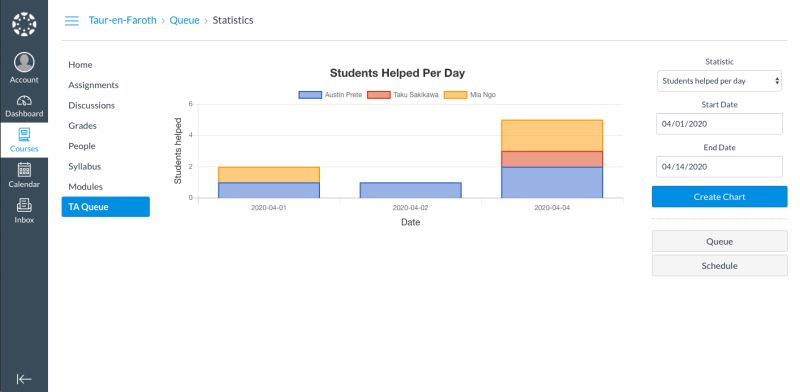 Github Tahaonly Queuingmodel - Professional 4K Space Backgrounds | Free Download