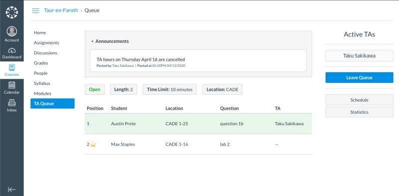 Ta Queue By Theq - Download Incredible Vintage Picture | HD