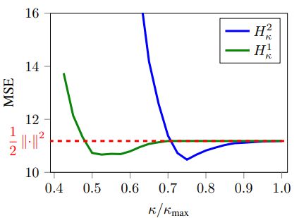 Github Pengluyaoyao Kpca - Premium Light Background Gallery - HD