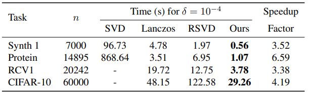 Dc Kpca - Amazing Desktop Geometric Photos | Free Download