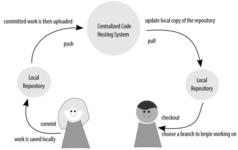 Github Tarathep Tarathep Pipeline - Best Nature Textures in 4K