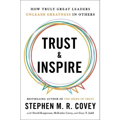 The Speed Of Trust Stephen M Covey By Must Read Summaries - Amazing Full HD Ocean Photos | Free Download