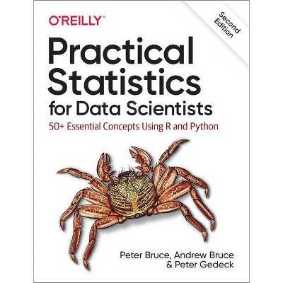 Practical Sql 2nd Edition By Anthony Debarros Paperback Target - Full HD Mountain Patterns for Desktop