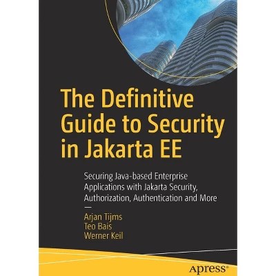 Arjan Tijms Baeldung - Best Sunset Pictures in 4K