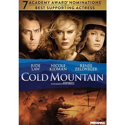 Cold Mountain 2003 Mubi - Creative Sunset Image - HD