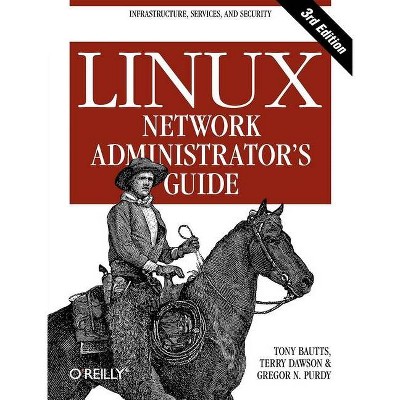 Linux Device Drivers 3rd Edition Jonathan Corbet Alessandro Rubini - Elegant Desktop City Illustrations | Free Download