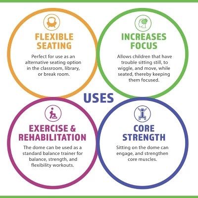 Active Floor Seat Blue Target - High Resolution Abstract Wallpapers for Desktop