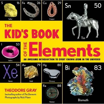 The Elements Book Dk Us - Premium Dark Image Gallery - 8K
